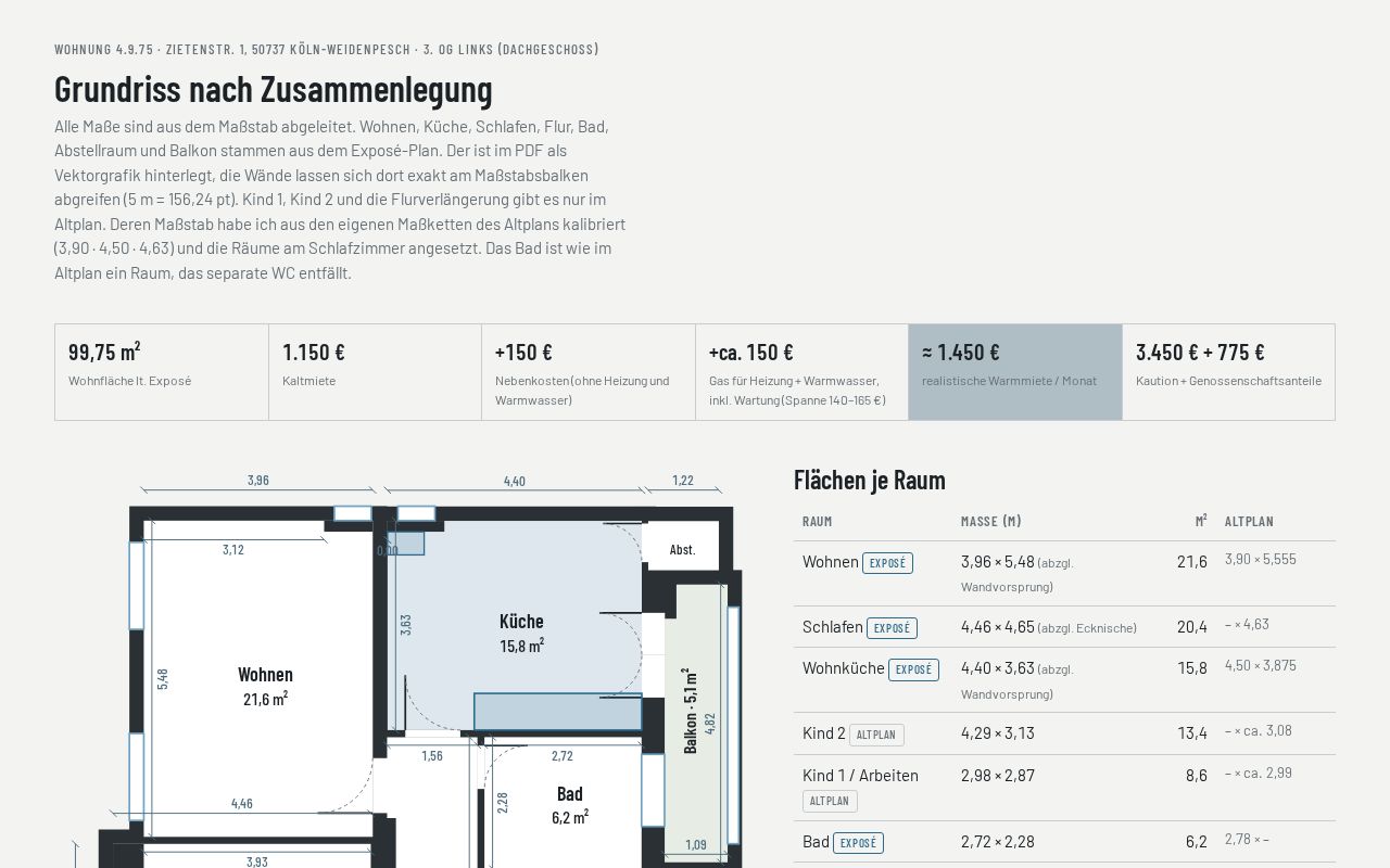 Preview of Wohnung Zietenstrasse
