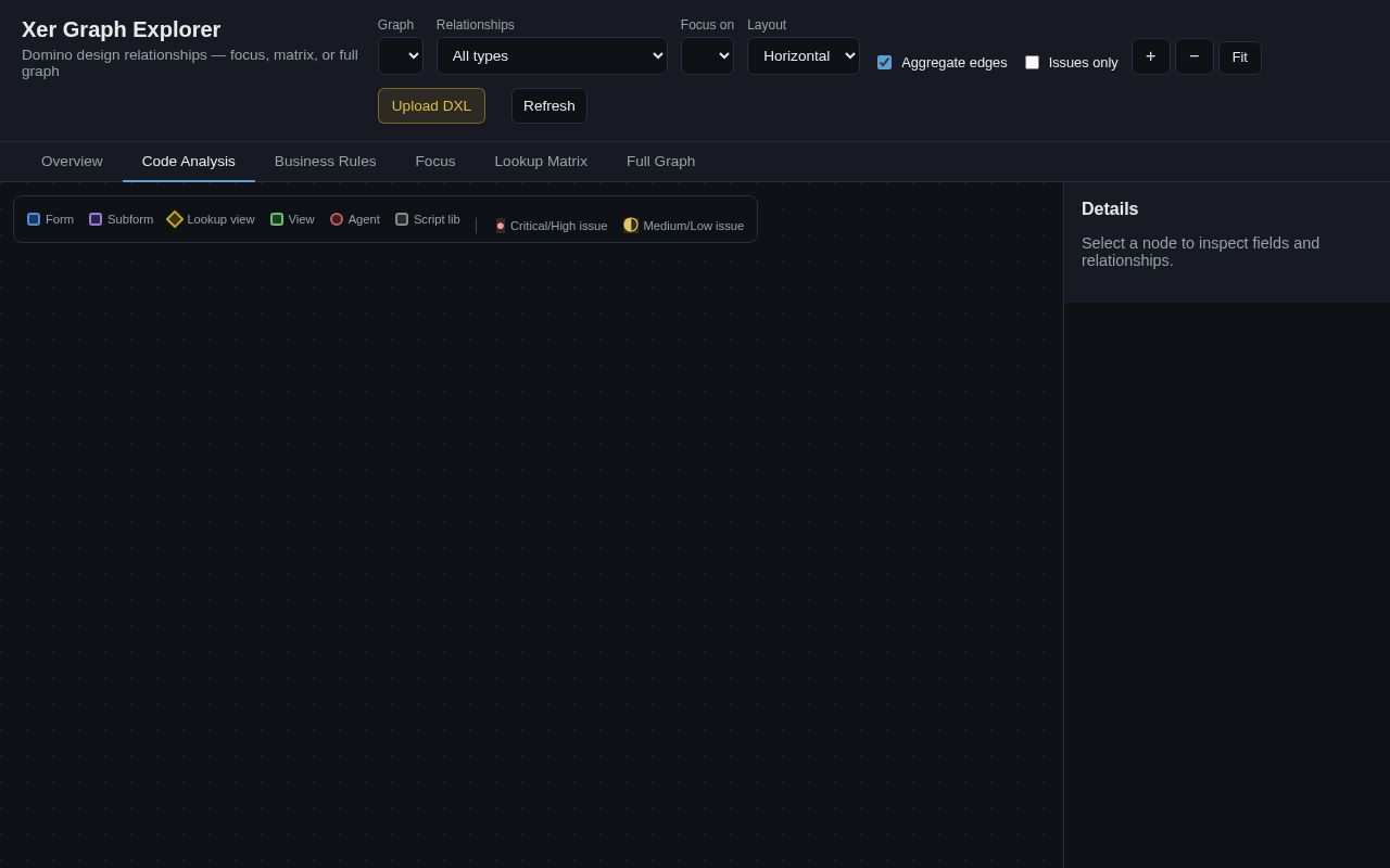 Preview of Xer