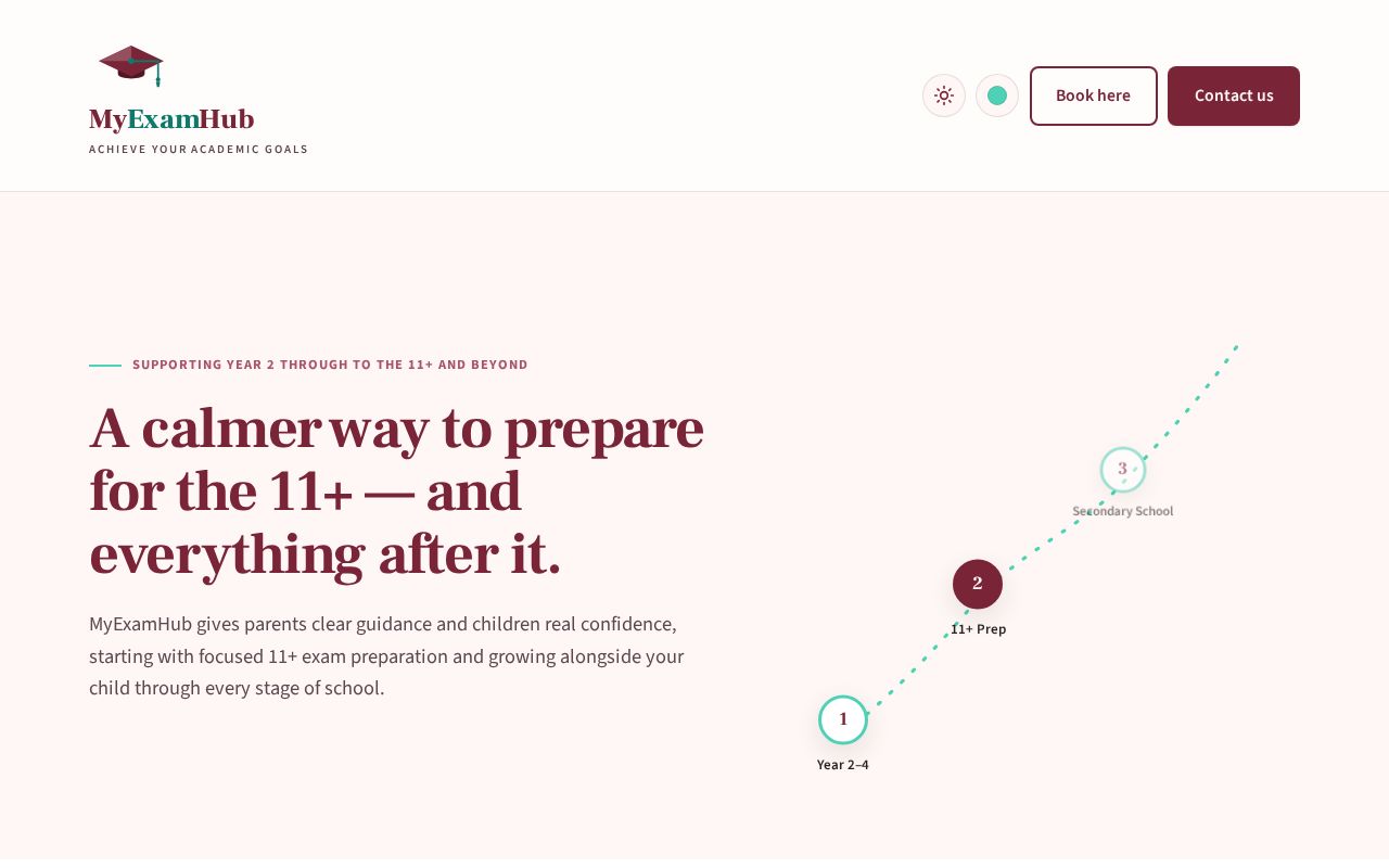 Preview of My Exam Hub Starter Page