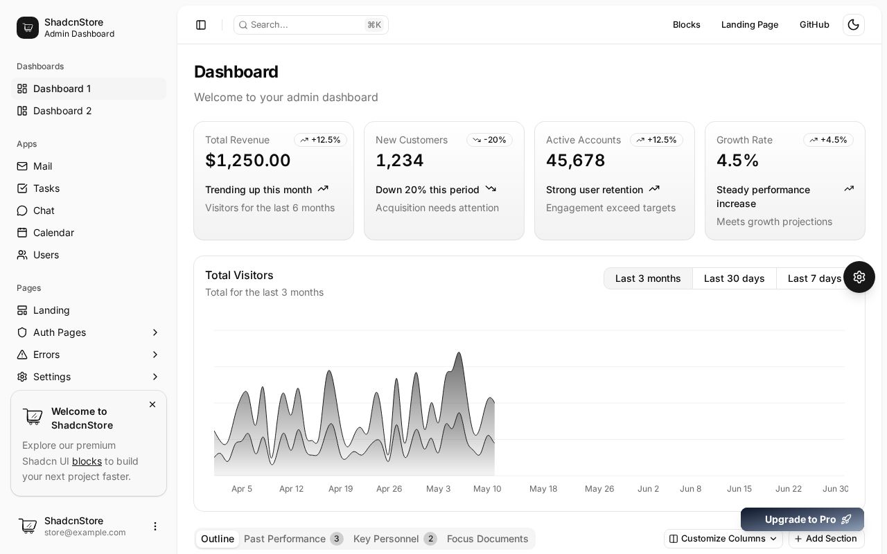 Preview of Shadcn Dashboard Landing Template