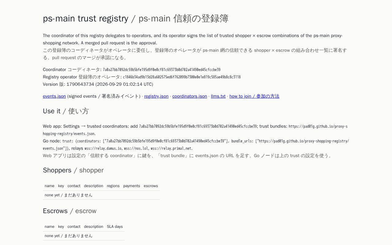 Preview of Proxy Shopping Registry