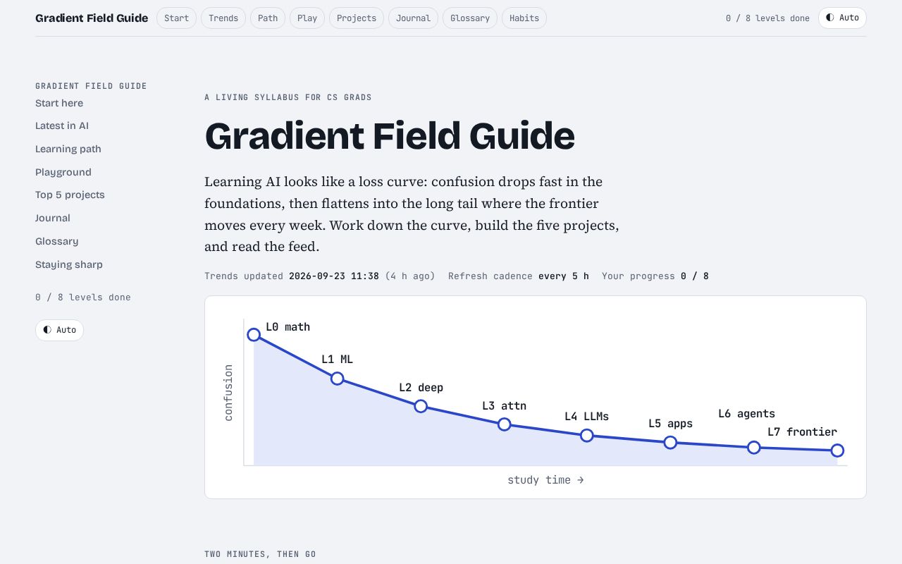 Preview of Gradient Field Guide
