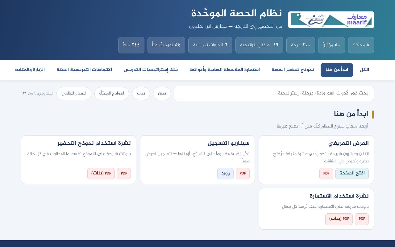 Preview of Unified Lesson