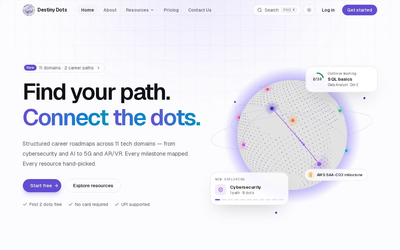 Preview of Destiny Dots