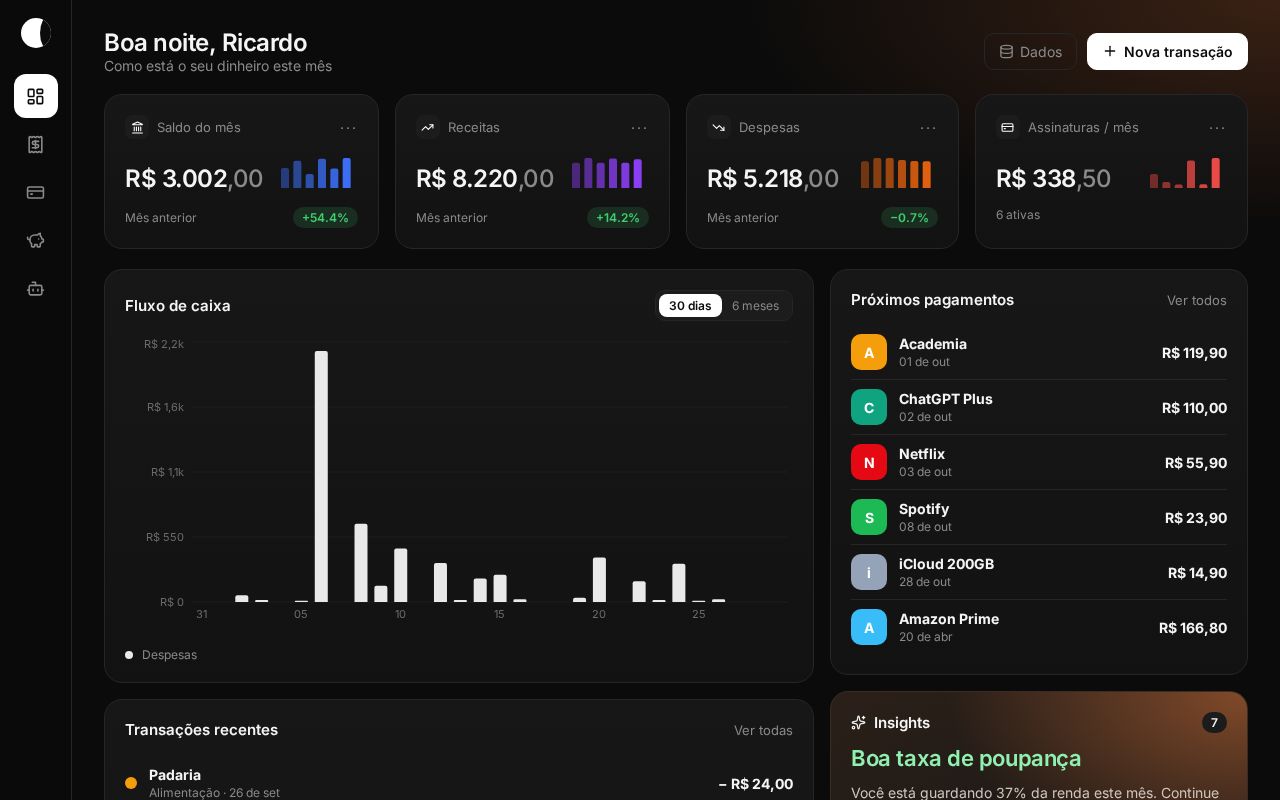 Preview of FinanceDashbord