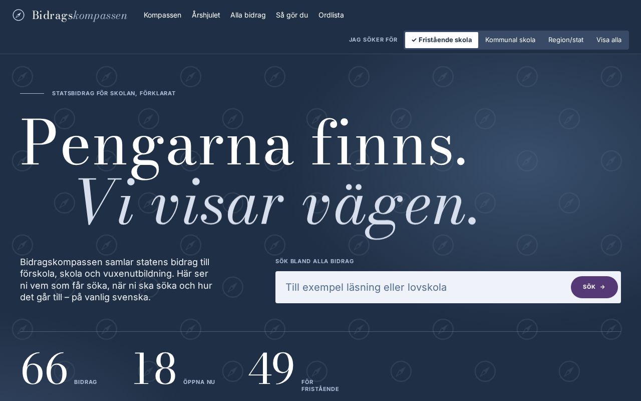 Preview of Bidragskompassen