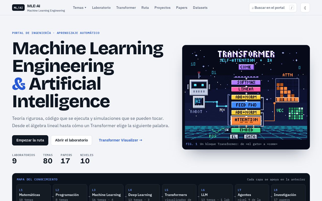 Preview of Mle Ai