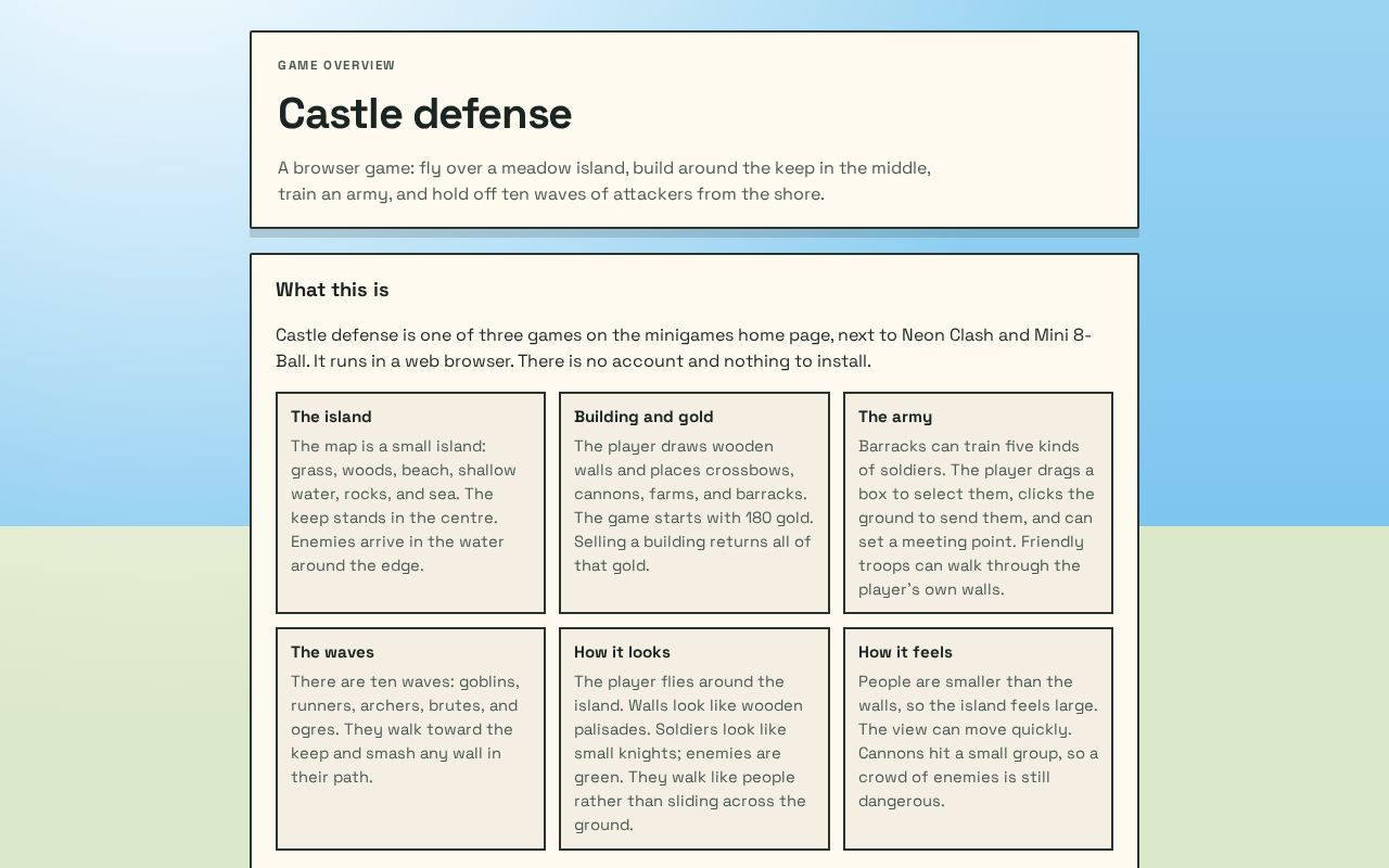 Preview of Minigames Overview