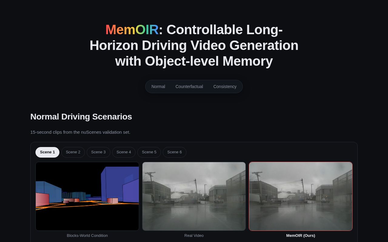 Preview of Memoir Wm Anon Github Io