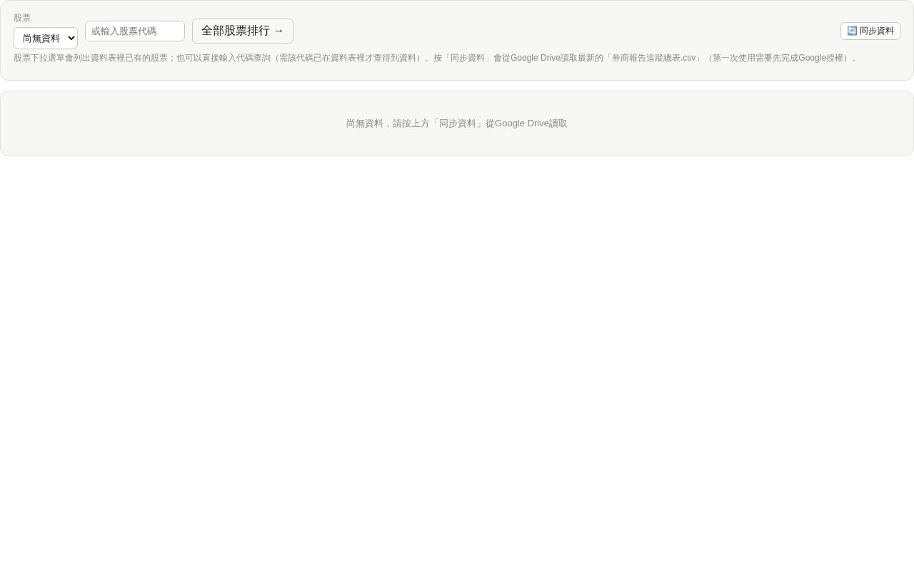 Preview of Pe Tool