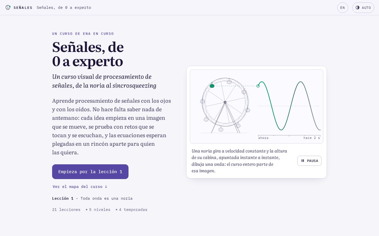 Preview of Señales, de 0 a experto
