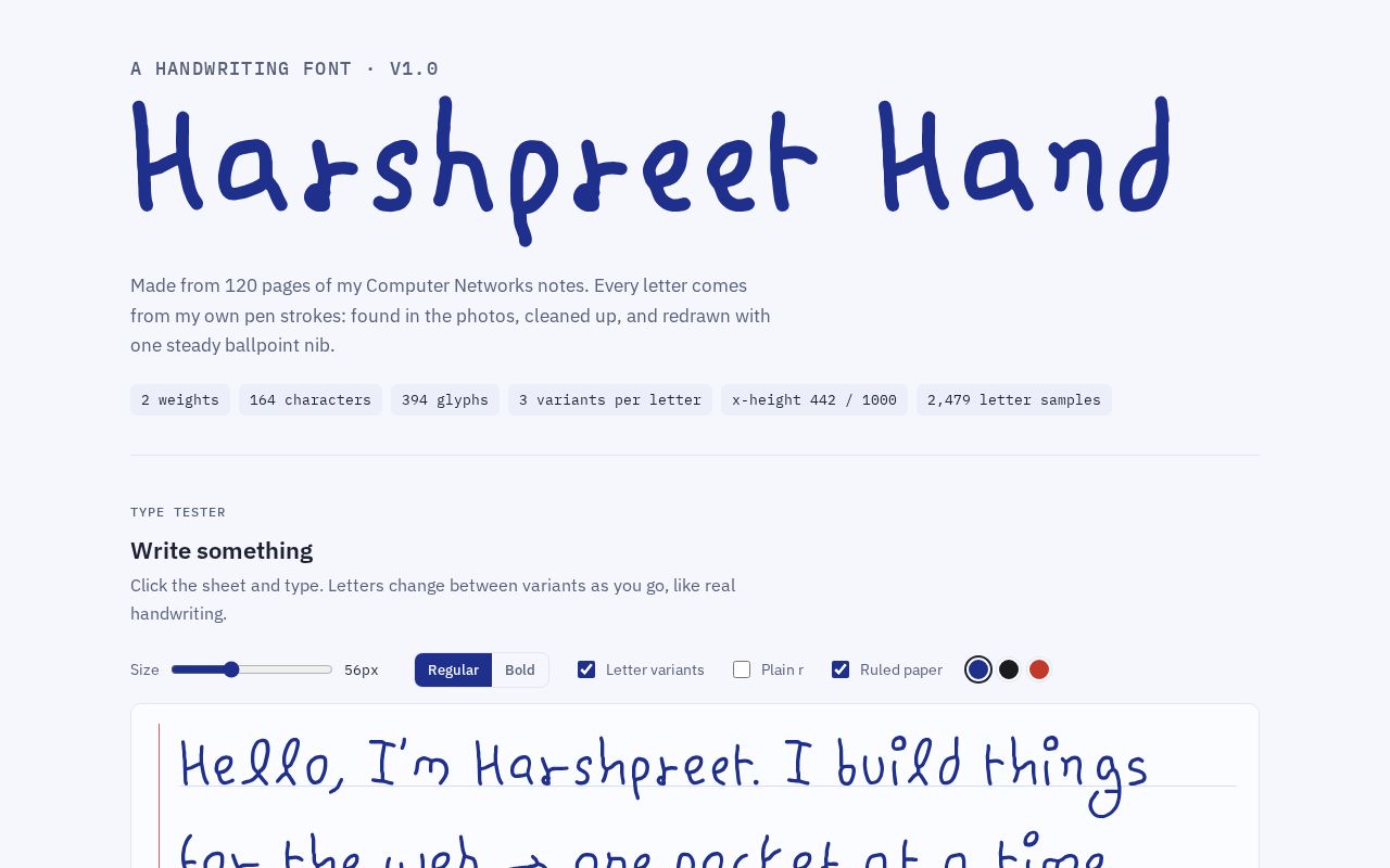Preview of Harshpreet Hand