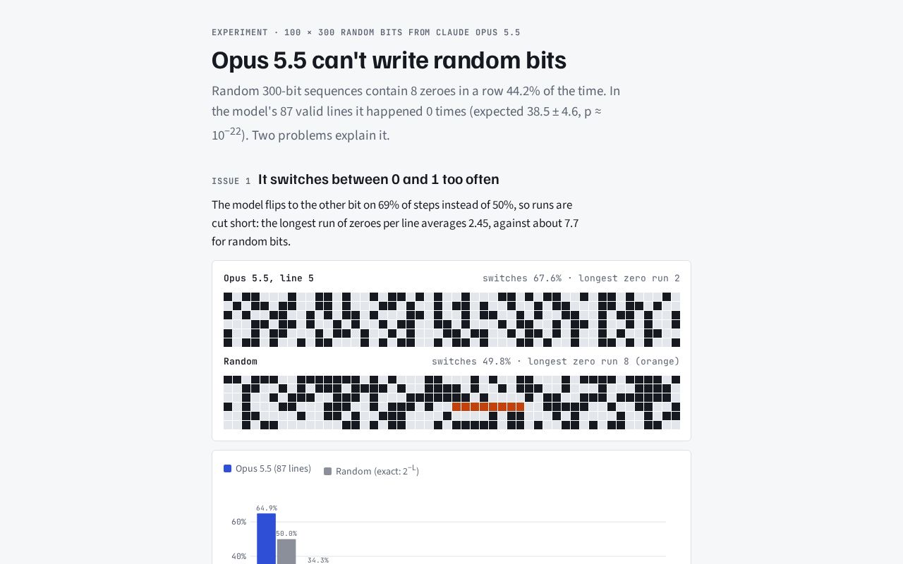 Preview of Llm Random Bits