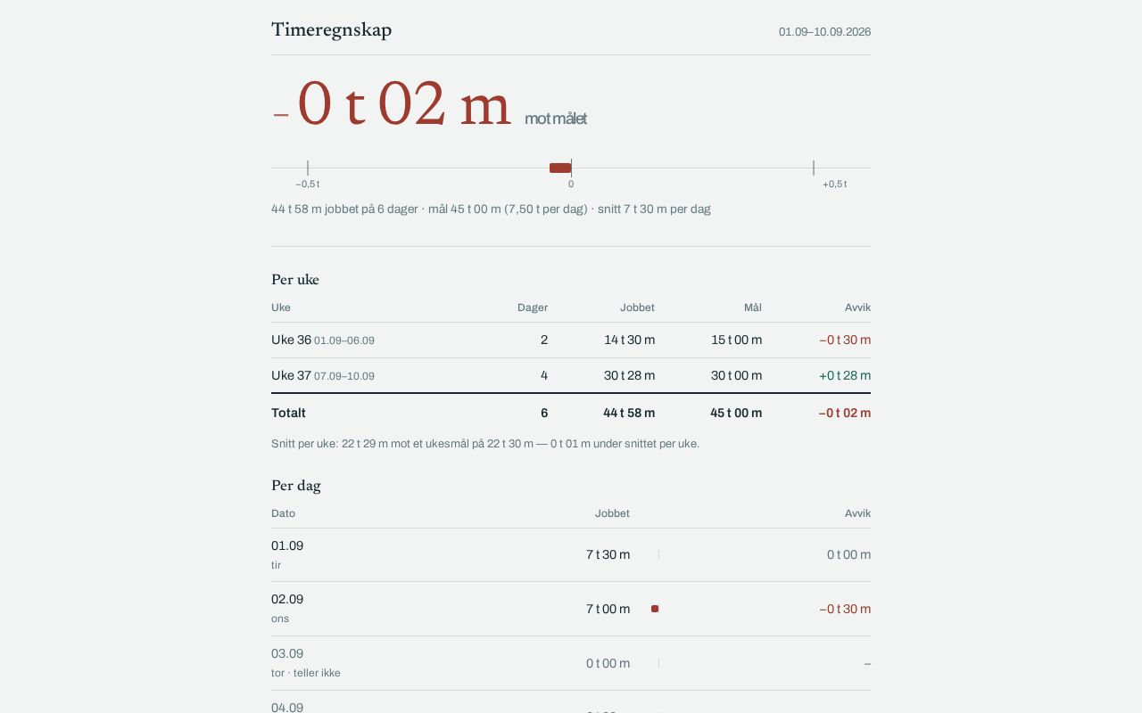 Preview of Timeregnskap