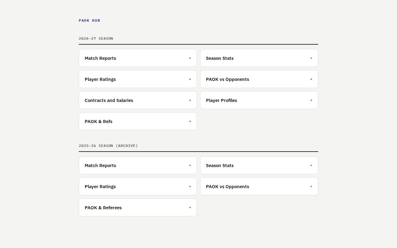 Preview of PAOK Hub — reference pages for PAOK FC (season stats, player ratings, refs log)