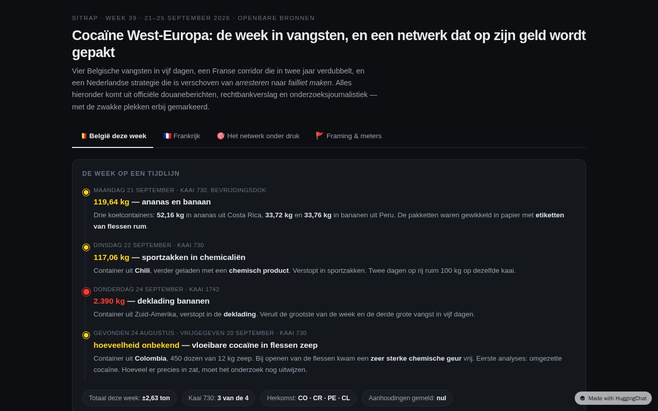 Preview of SITRAP week 39/2026 — België, Frankrijk, netwerk Bolle Jos
