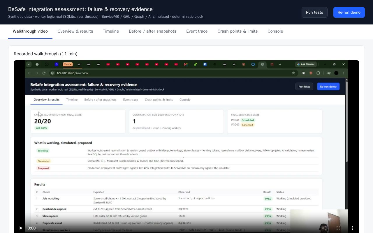 Preview of Besafe Integration Assessment
