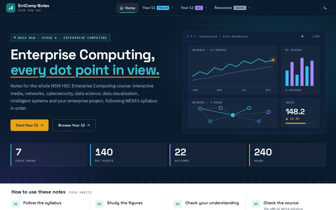 Preview of HSC Enterprise Computing