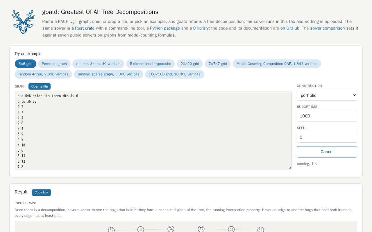 Preview of Goatd