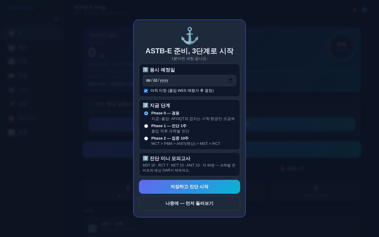 Preview of Astb Prep