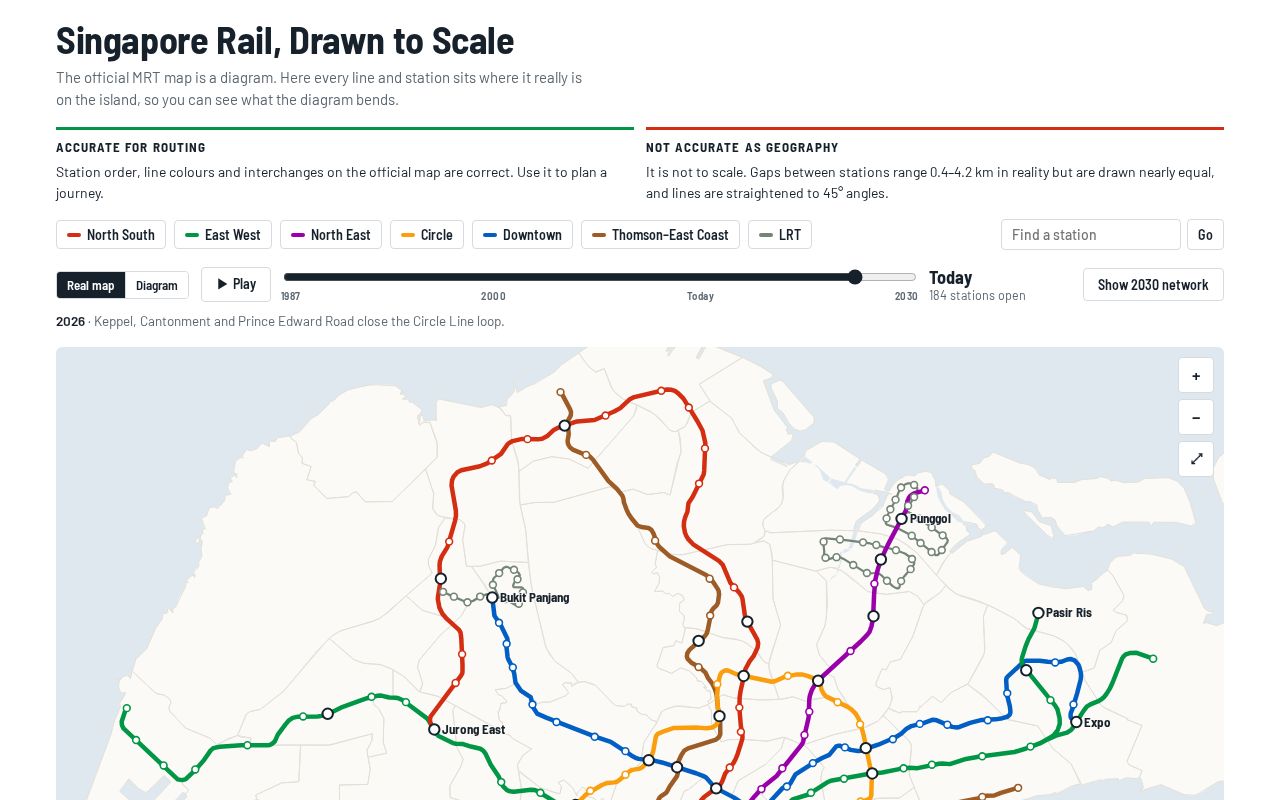 Preview of Singapore MRT Facts