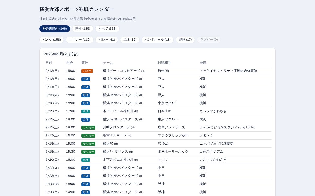 Preview of Yokohama Sports Calendar