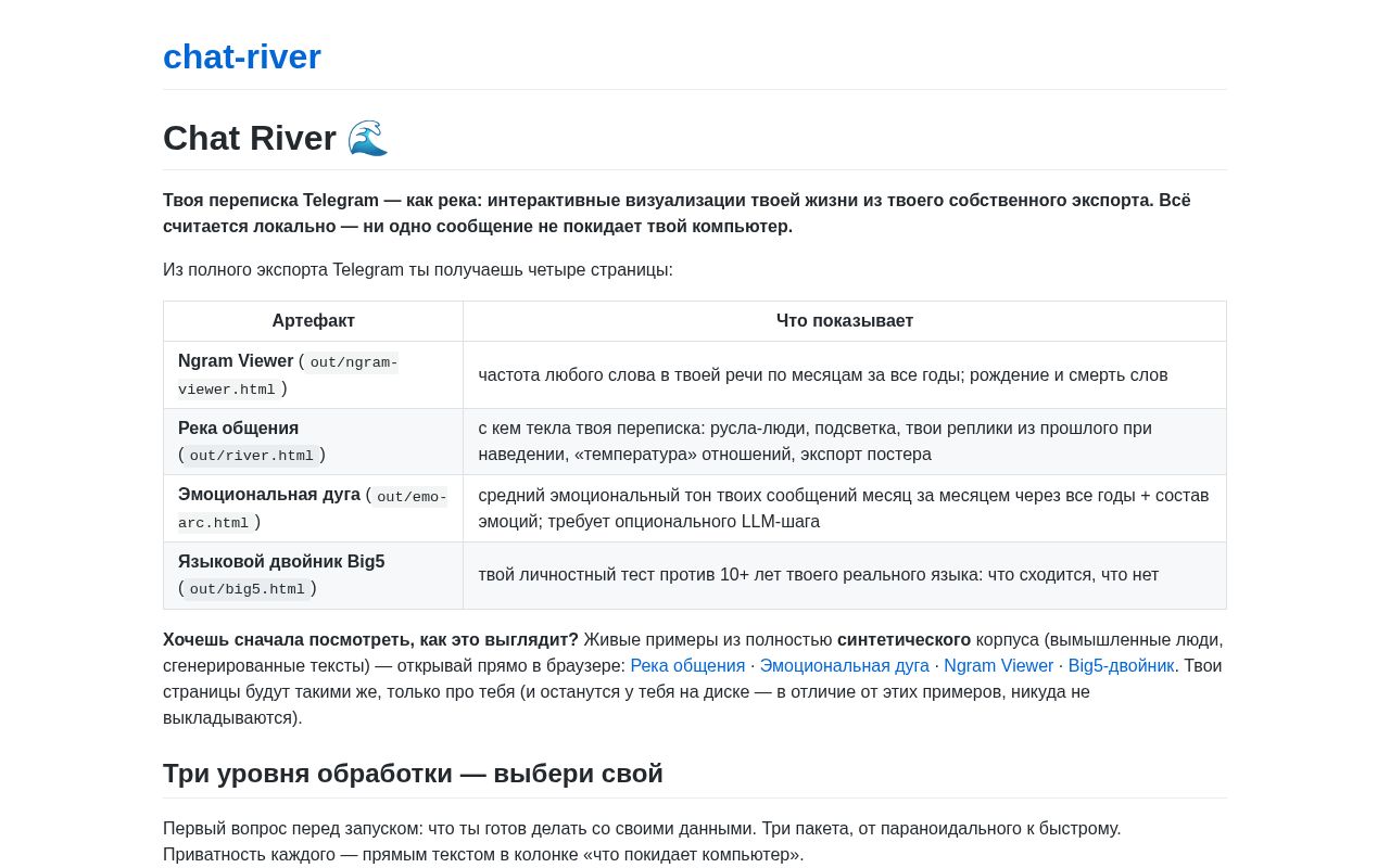 Preview of Chat River