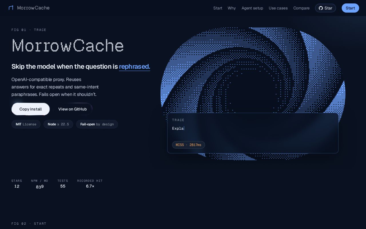 Preview of Jevcache