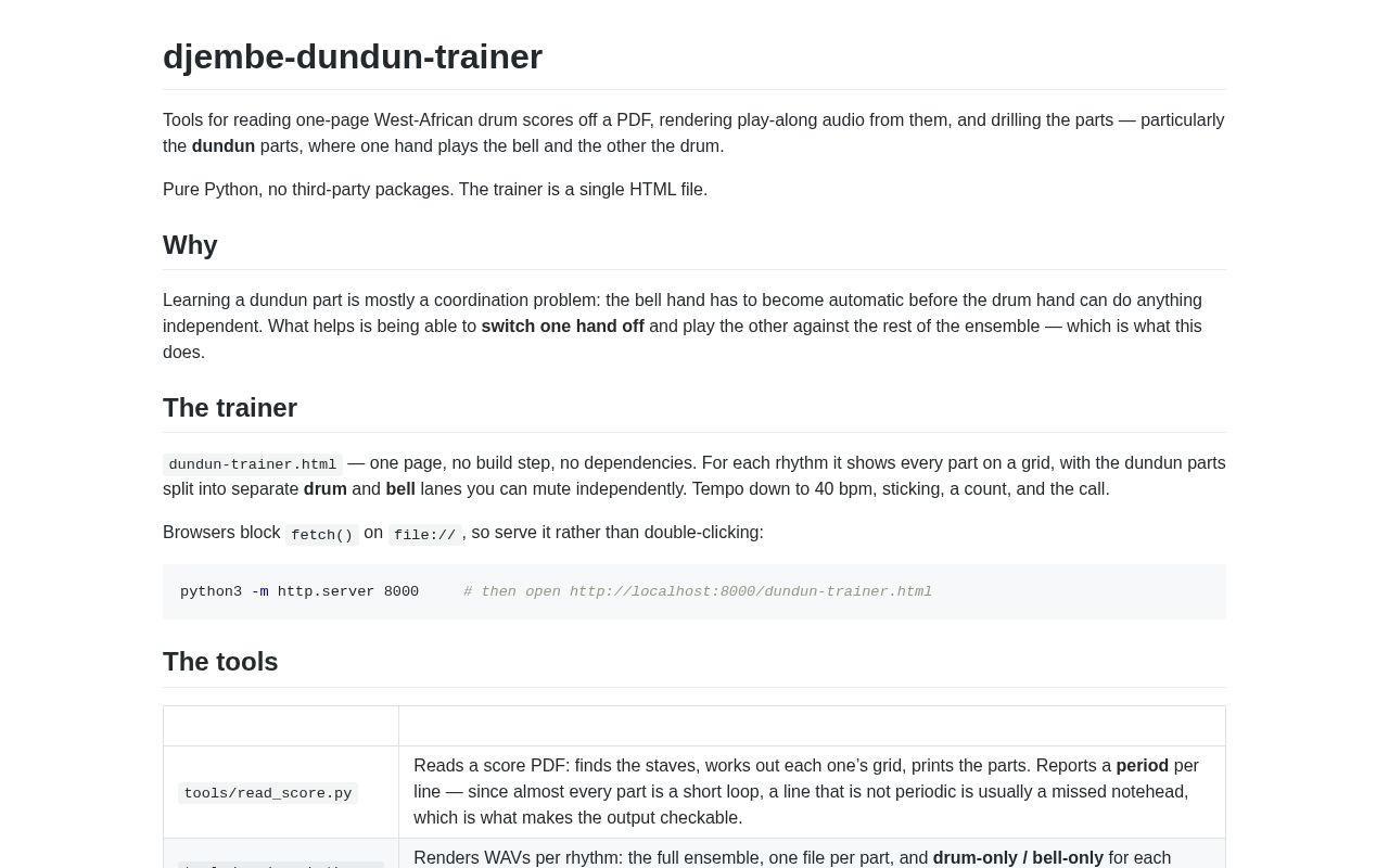 Preview of Djembe Dundun Trainer