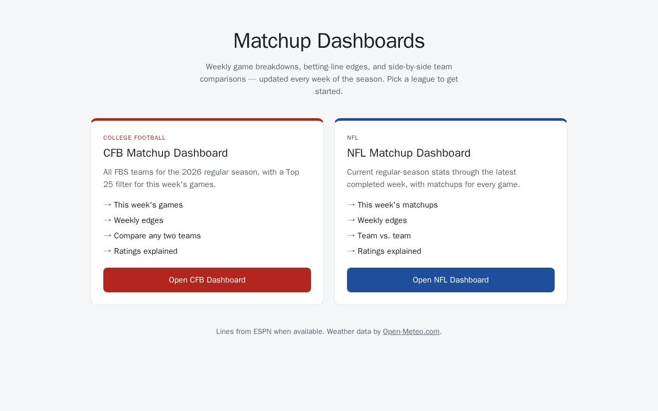 Preview of Rhyman7 Github Io