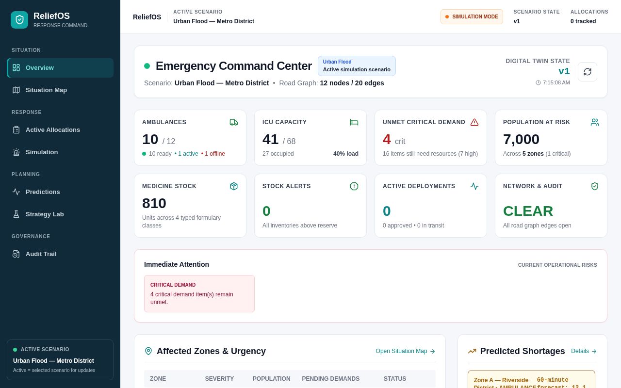 Preview of ReliefOS