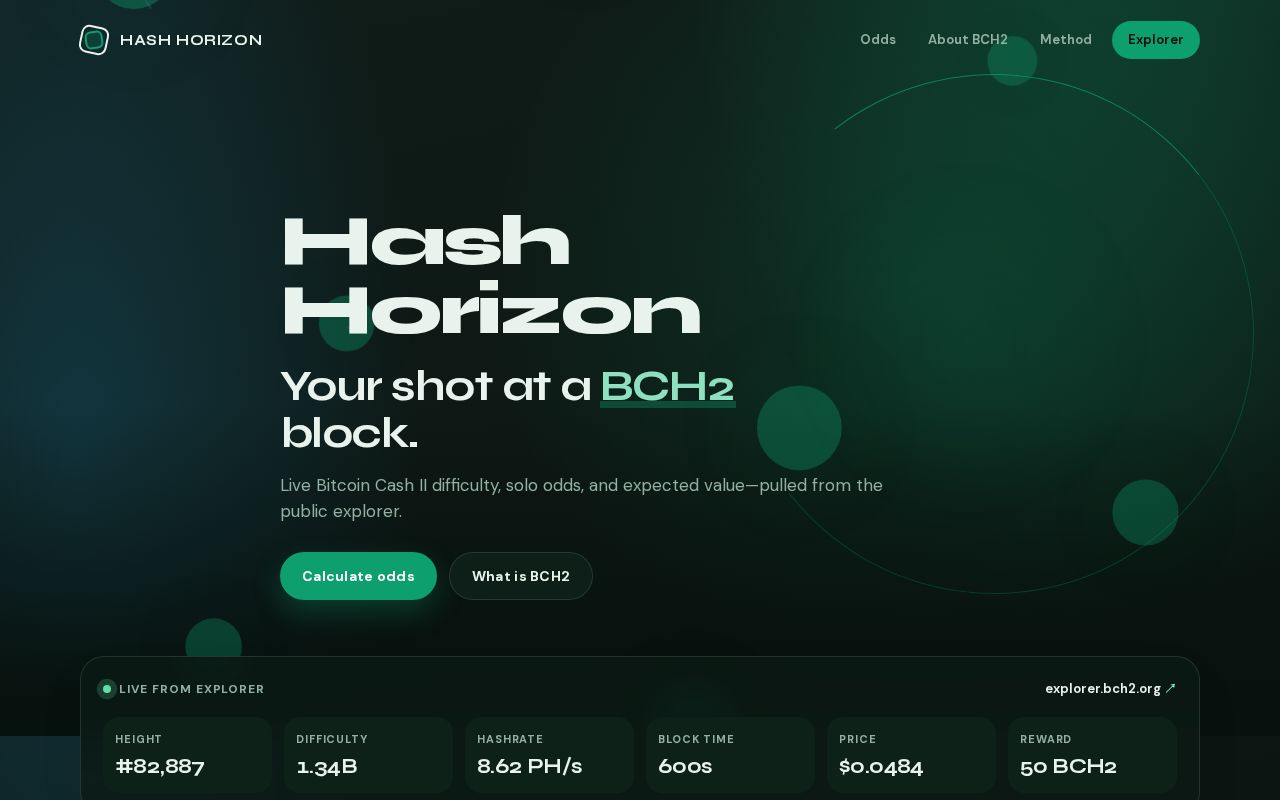 Preview of Hash Horizon