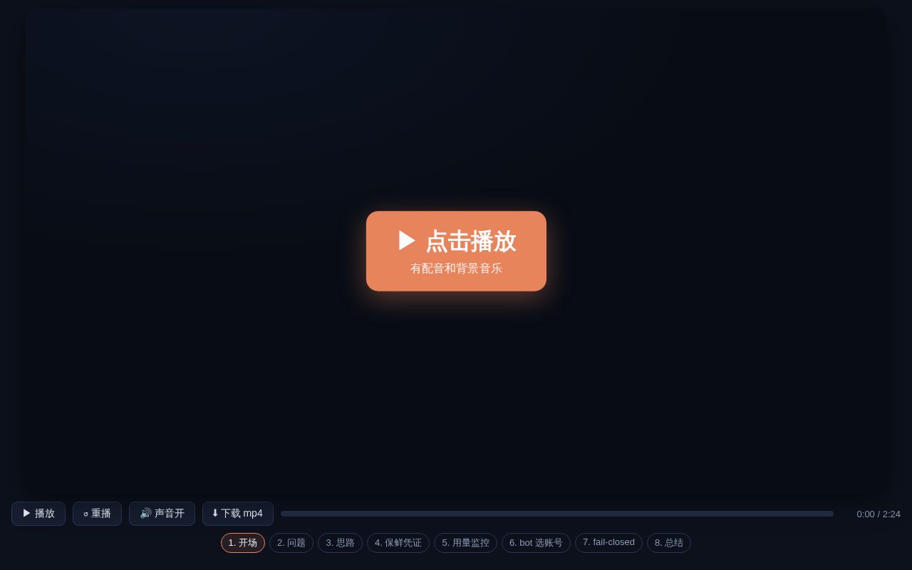 Preview of Cred Keeper