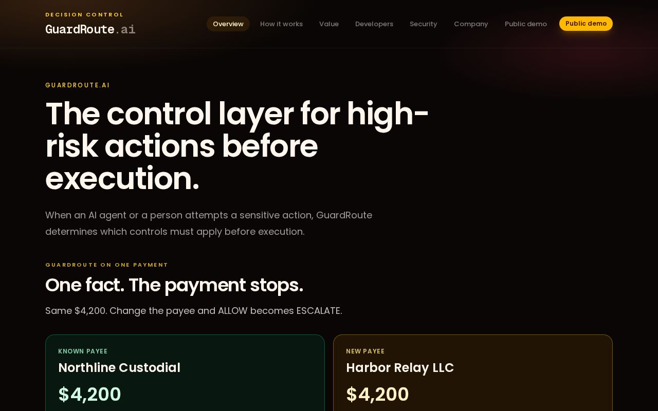 Preview of Guardroute Sdk