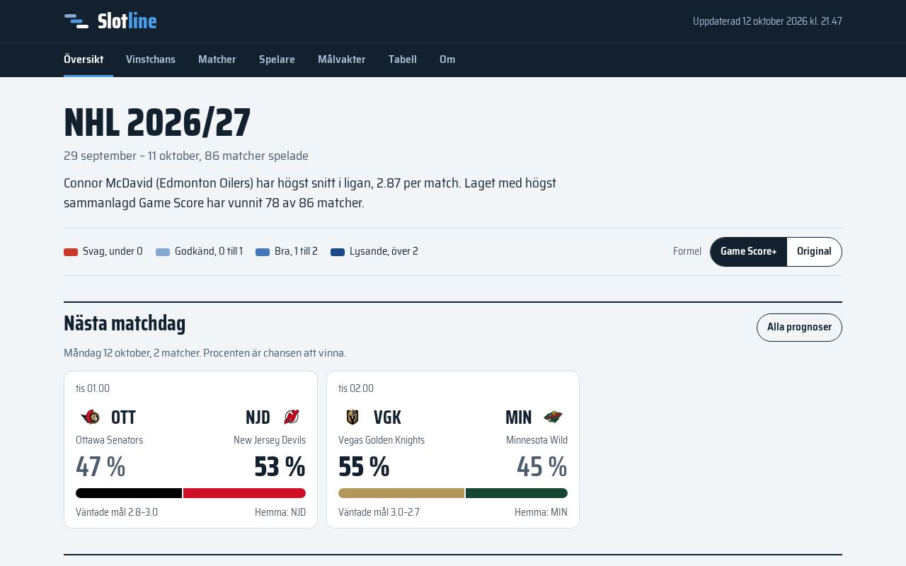 Preview of Slotline