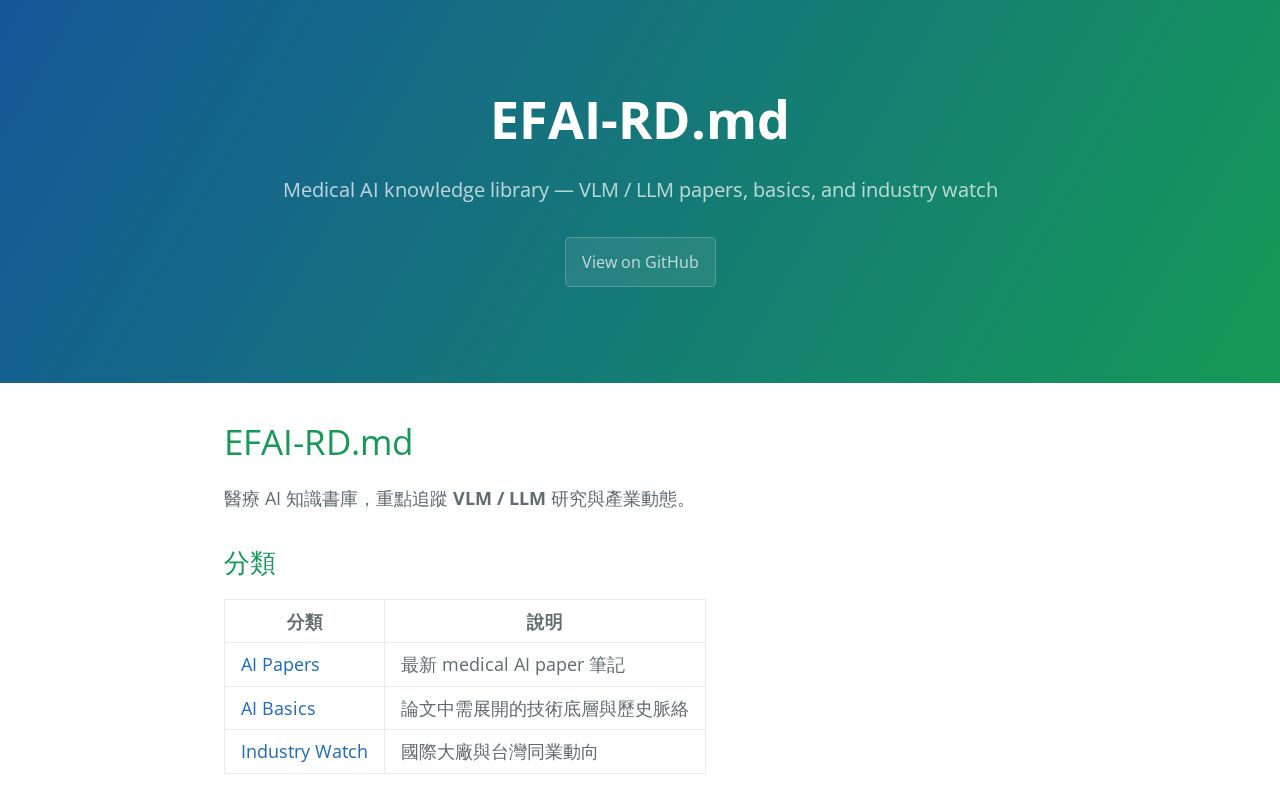 Preview of EFAI RD Md