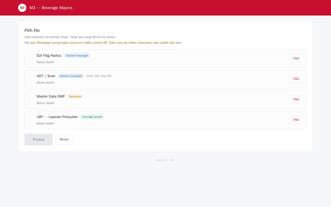 Preview of AYOVALIDASIGES