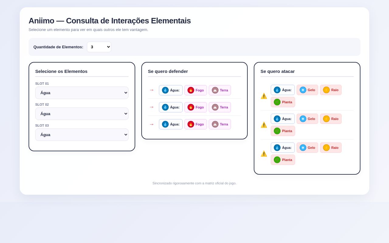 Preview of Aniimo