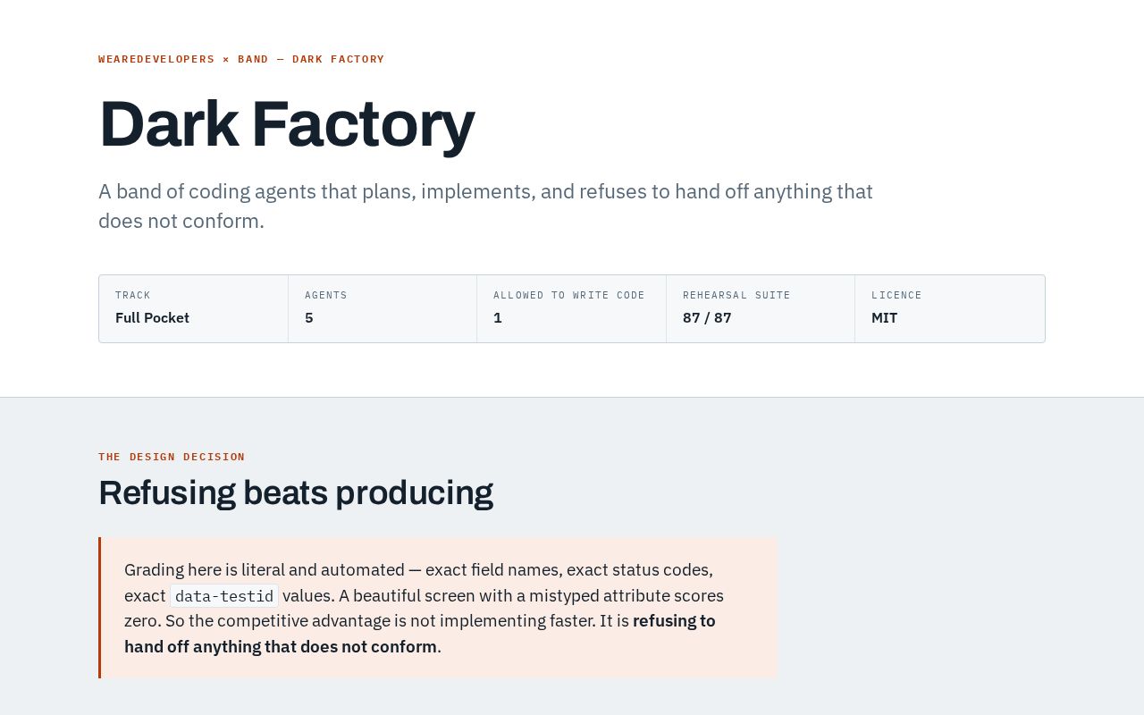 Preview of Dark Factory