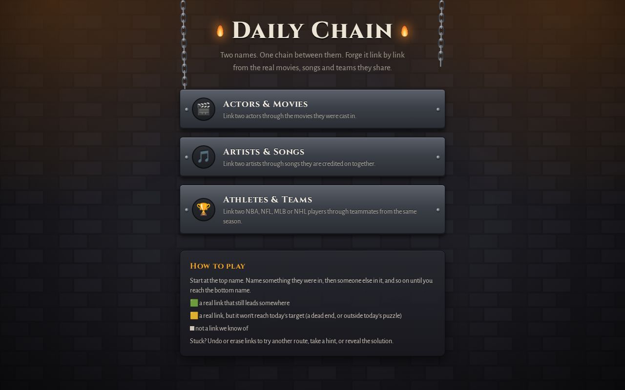 Preview of Daily Chain