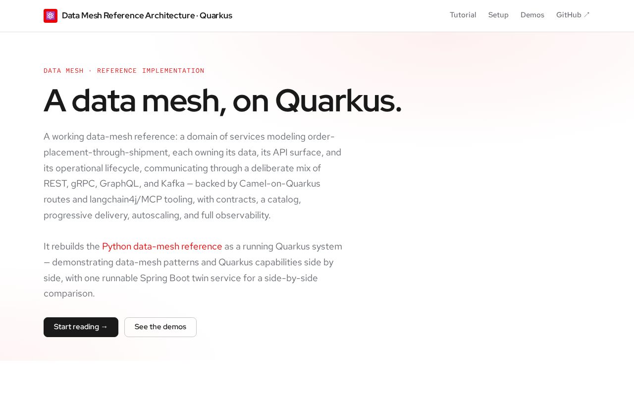 Preview of Datamesh Reference Arch Quarkus