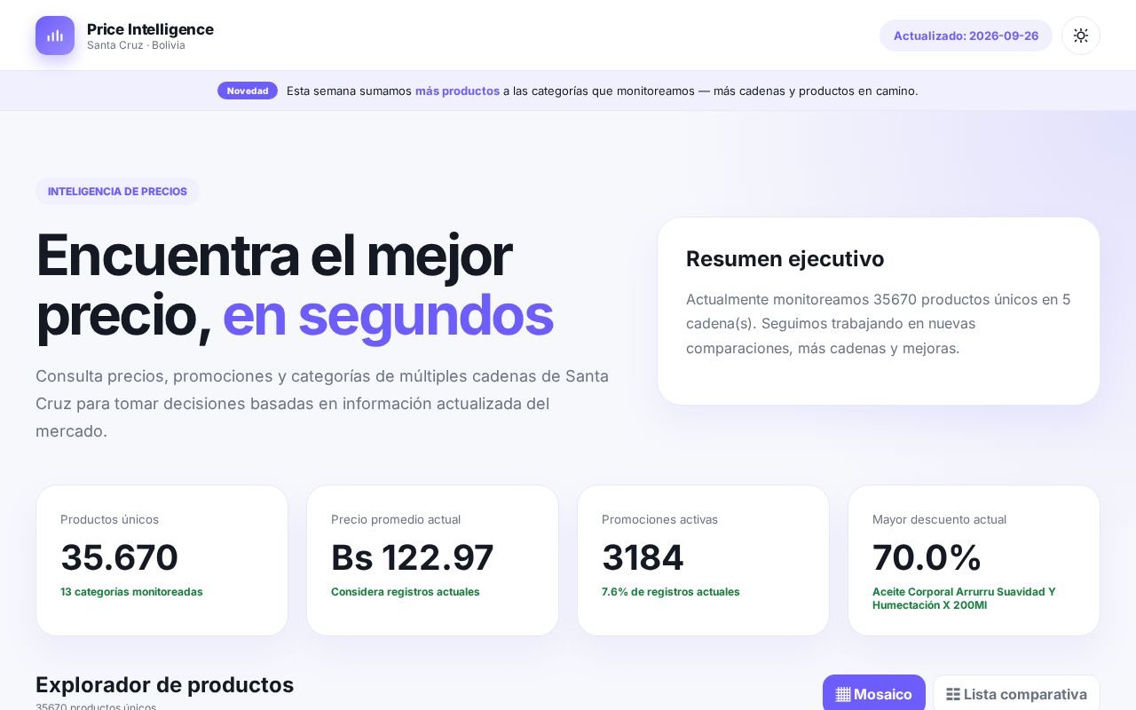 Preview of Price Intelligence Backend