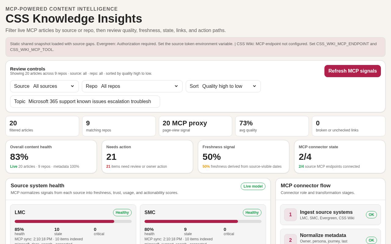 Preview of Signalforge Css Content Health Studio