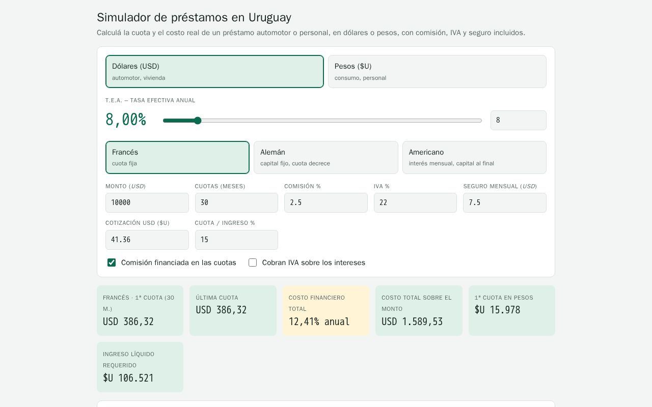 Preview of Simulador de Préstamos Uruguay