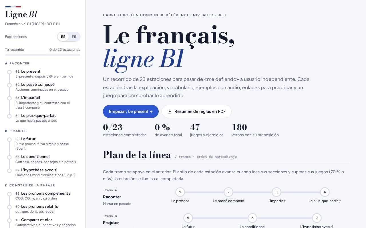 Preview of Ligne B1 Frances