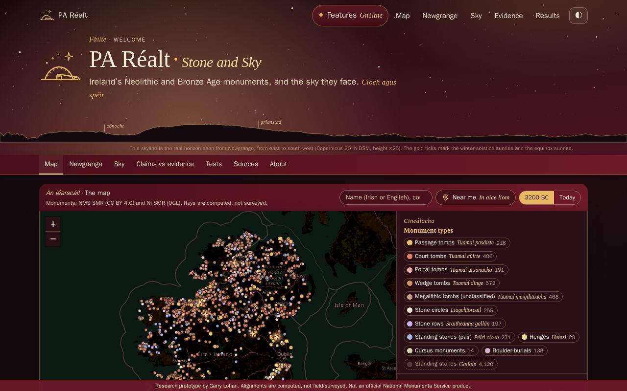 Preview of PA Réalt