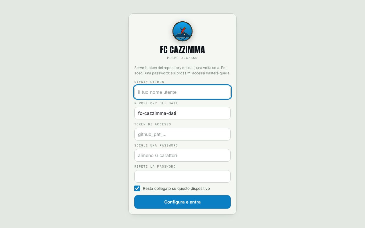 Preview of Fc Cazzimma