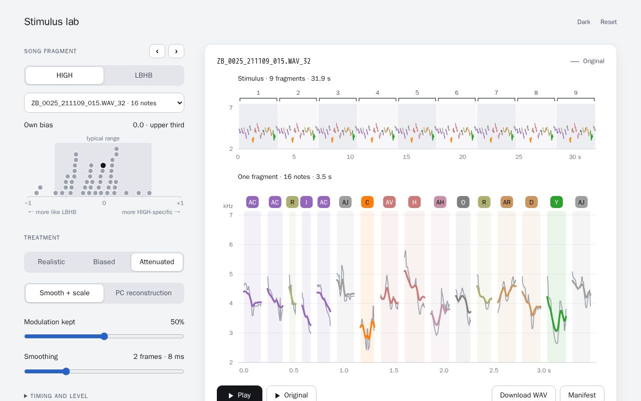 Preview of Zobo Stimulus Lab