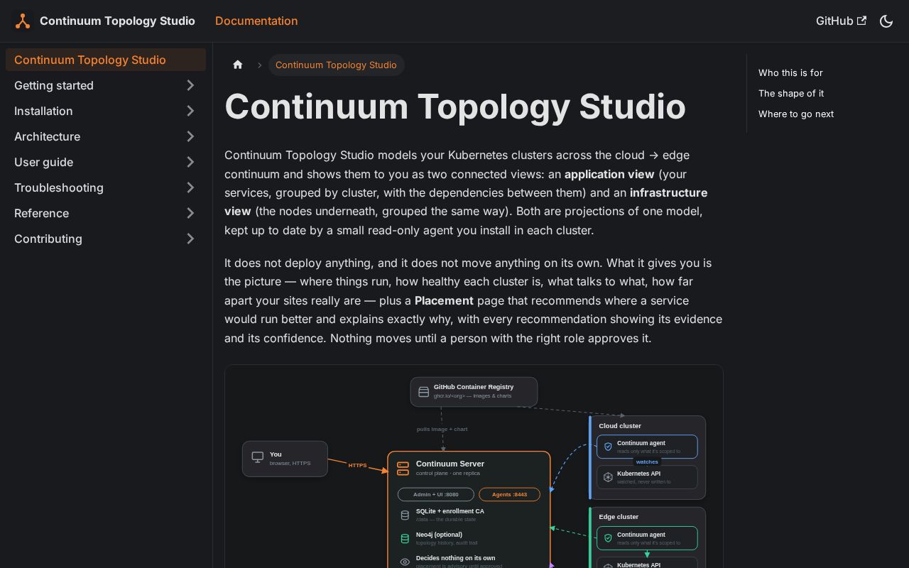 Preview of Continuum Topology