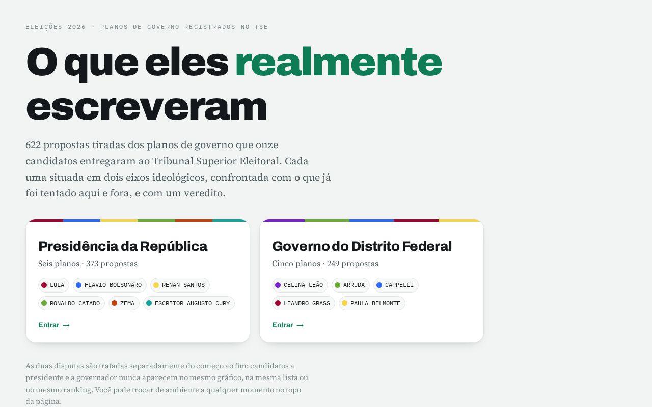 Preview of Propostas Eleitorais 2026